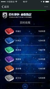 專業的事，交給專業的人