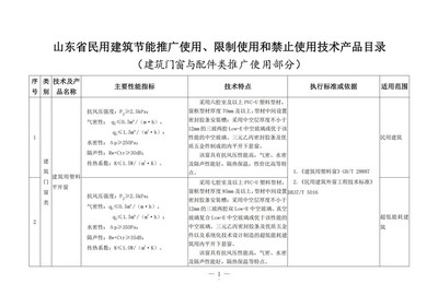《山東省民用建筑節(jié)能推廣使用、限制使用和禁止使用技術(shù)產(chǎn)品目錄(建筑門窗與配件類)》發(fā)布，引領(lǐng)綠色建筑技術(shù)革新